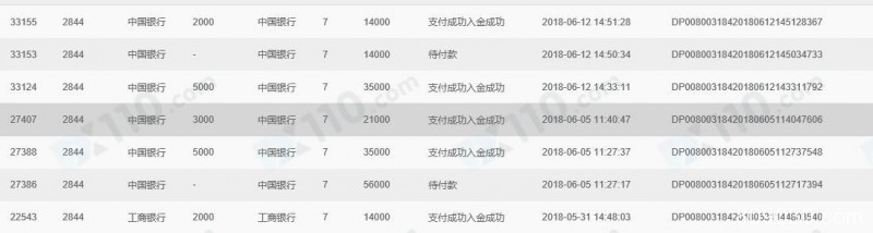 美银金融平台无法出金，目前网站已无法打开