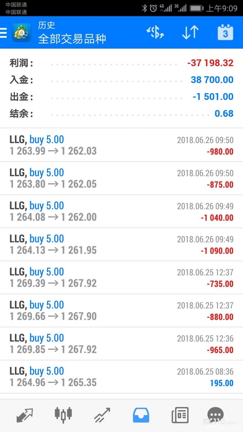 微信群老师带我在Prepaid Global开户交易，喊单带单致资金亏损后，老师称病将群解散