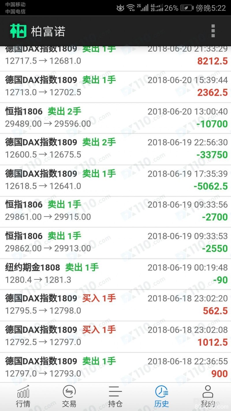 柏富诺平台不给出金，账户已无法登陆