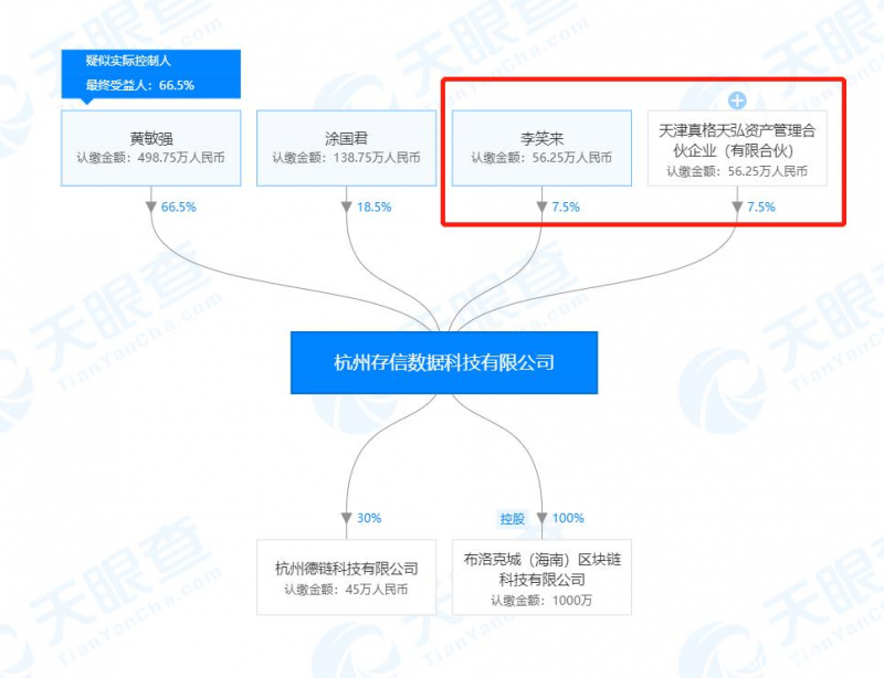 公信宝突遭警方查封 李笑来、真格基金系公司股东