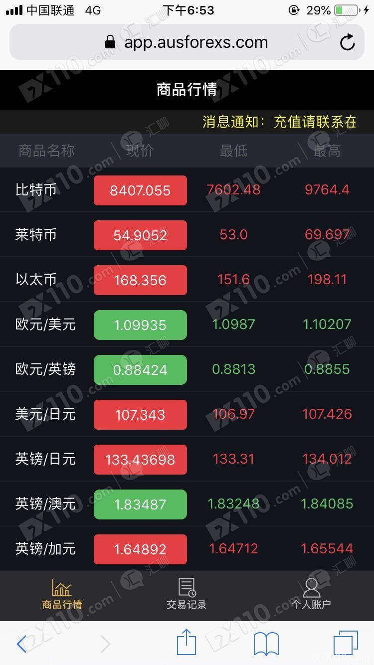 在一个名叫澳汇APP跟单盈利后，申请出金被要求缴纳20%税费！