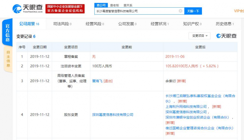 李国庆再投一区块链项目 名下公司入股幂度