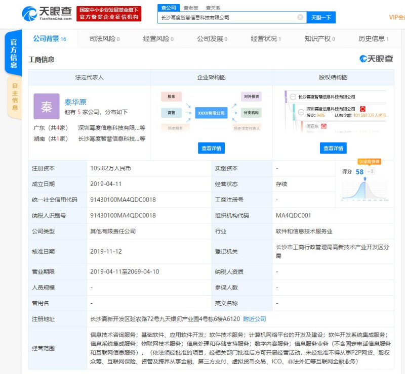 李国庆再投一区块链项目 名下公司入股幂度