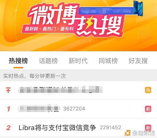 凭什么Libra能对抗支付宝、微信？因为降低成本 提高效率