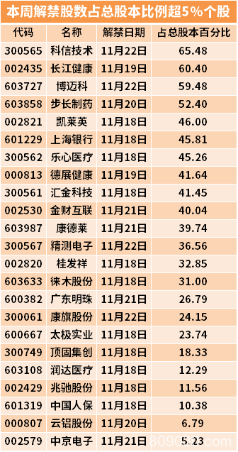 柔性屏2.0来袭：手机一台十万？ 新一轮炒作生巨变！