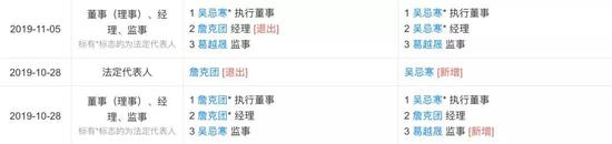 比特大陆预计2020年年初完成上市 至多募资5亿美元