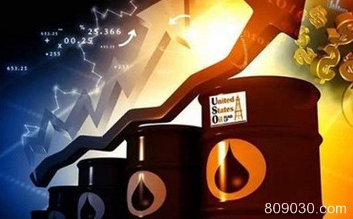 原油开户流程是什么