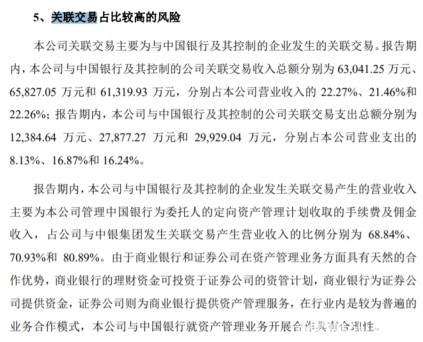 A股将再添券商新丁 中银国际IPO成功过会