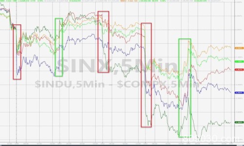 2019年5月27日全球外汇交易攻略