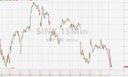 2019年5月29日全球外汇交易攻略