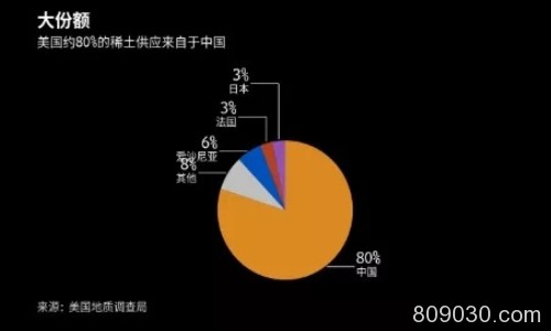 2019年5月30日全球外汇交易攻略