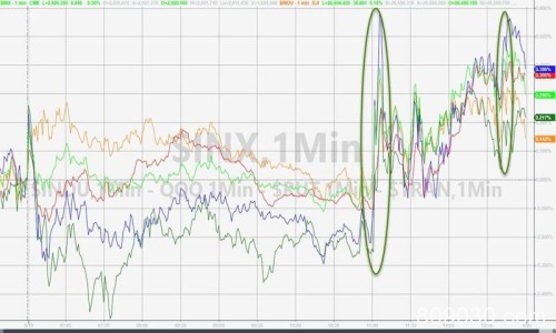 2019年6月20日全球外汇交易攻略