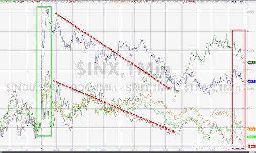 2019年6月27日全球外汇交易攻略