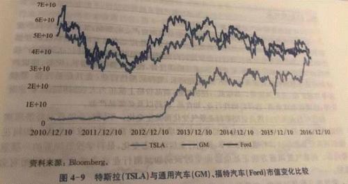 A股江湖变了！大佬们“丢盔弃甲” 新生代“以一敌仨”