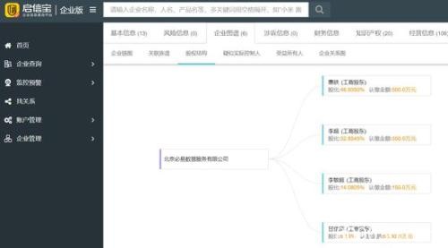 币圈“逃顶侠”惠轶陨落 合伙人难辞其咎？