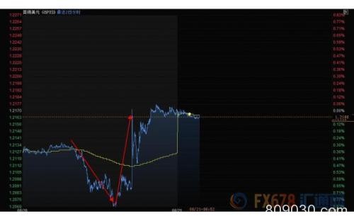 G7峰会聚焦英国脱欧协议！英国和欧盟迎来摊牌时刻