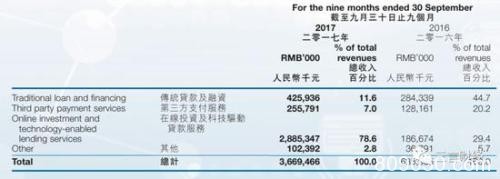 张振新以为区块链是救命稻草 不成想却被其压垮