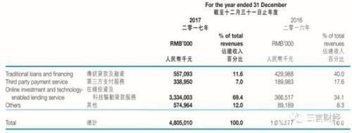 张振新以为区块链是救命稻草 不成想却被其压垮