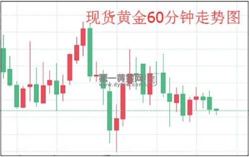 英国脱欧终极大戏上演 议会关键投票晚间来袭 伦敦金多空谁主沉浮？