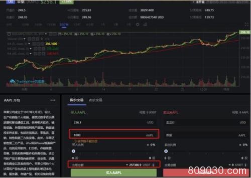 叫嚣双11暴富100倍 区块链热潮下币圈乱象调查