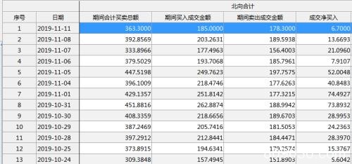 何事惊扰？港股狂泻近800点 A股也全线“促销”中