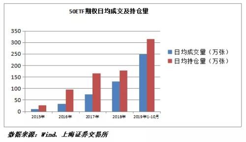 三大利空：“聪明钱”亦认怂 北上资金对策解读