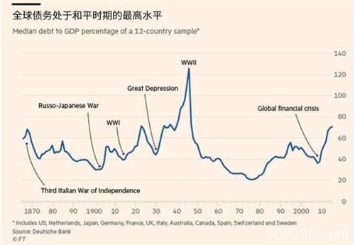 回调或近尾声 黄金已经接近做多区域