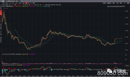 阿里巴巴赴港IPO创多项纪录 中小投资者或好梦难圆