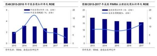 海通策略：2440是第六轮牛市起点 第二阶段即主升浪蓄势待发