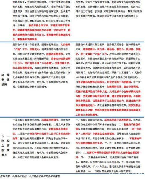 建投策略：MSCI扩容生效在即 当前处外资流入高峰