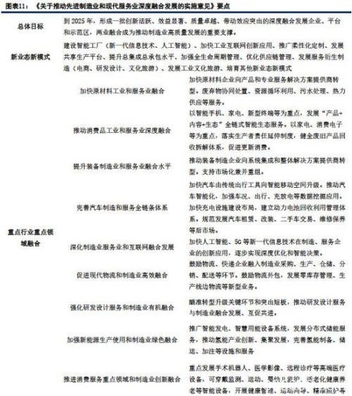 建投策略：MSCI扩容生效在即 当前处外资流入高峰