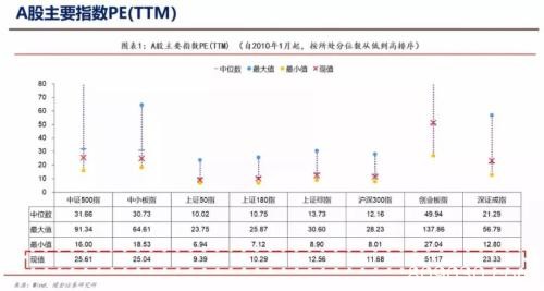 影响明天市场的重要消息在这里 白衣骑士周二见