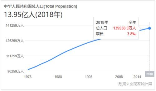 外资狂“粉”A股！尾市3分钟暴买350亿 单日净买入创历史