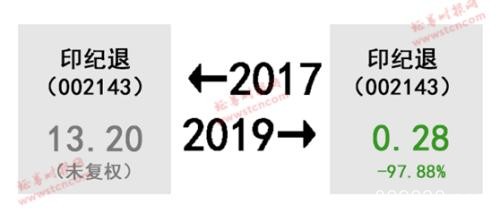 A股的2017-2019，太扎心了…