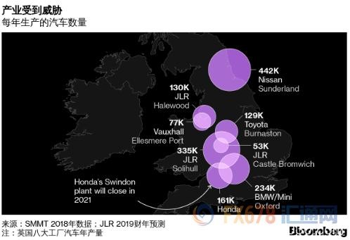 英汽车制造商呼吁“举世无双”脱欧协议 预测大选结果难度很大