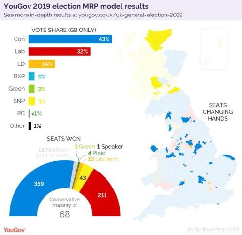 数据接连报捷美元乐开花 最新民调助力英镑短线飙升