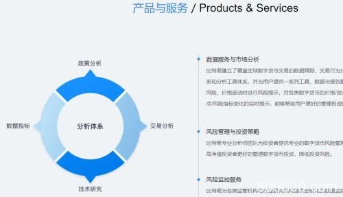 比特易创始人爆仓1亿自杀：疯狂币圈 赌赢鸡犬升天赌输万丈深渊