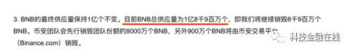 币安偷改交易规则涉嫌损害投资者利益 是谎言还是作秀？