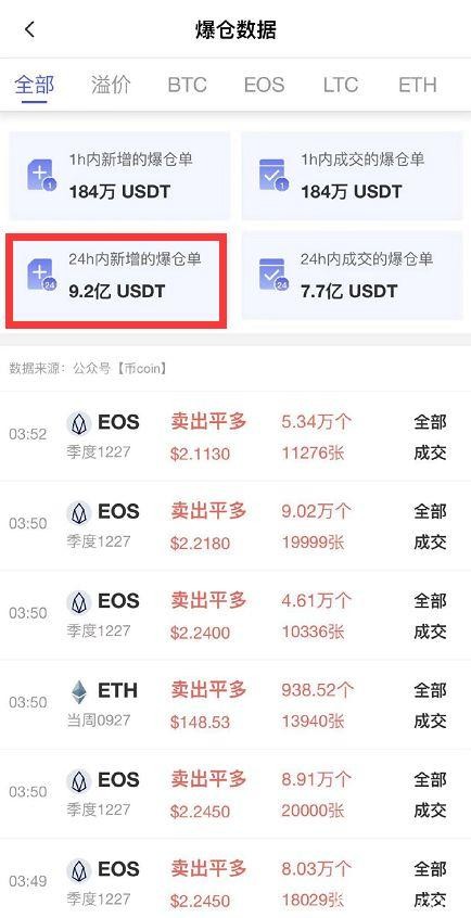 不到2小时大跌15%！这个市场又出事 投资人深夜被惊醒