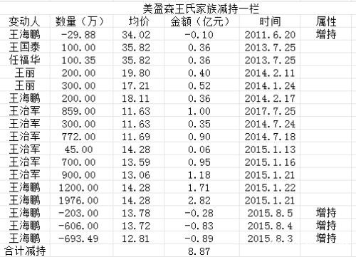 区块链算啥！这家公司说，你们要的概念我全有