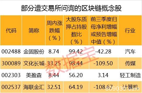 “宫斗剧”惊呆吃瓜群众 比特大陆创始人撕破脸散伙