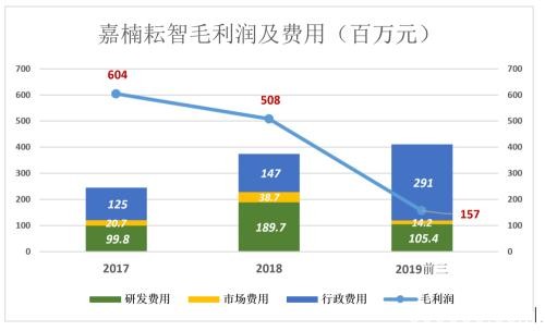 这个卖矿机的 不可以常理度之