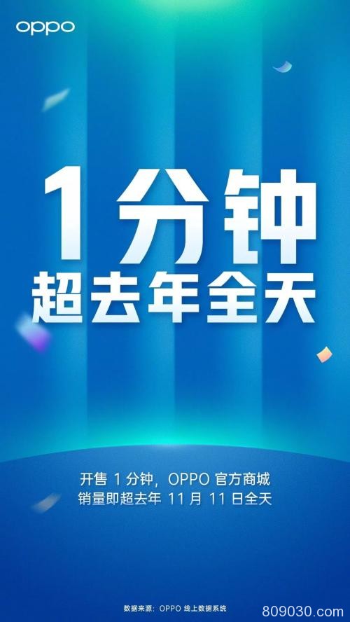 董明珠价格战“吓哭”家电股 市值蒸发600亿