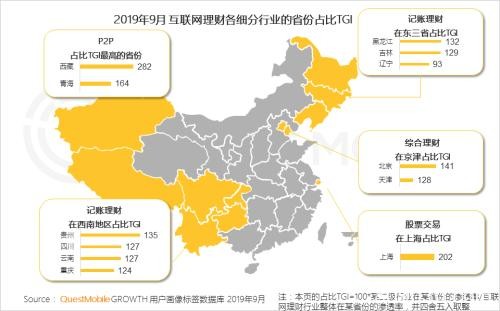 中国网民理财保险报告：支付成了入口 记账、理财、保险搭车狂奔