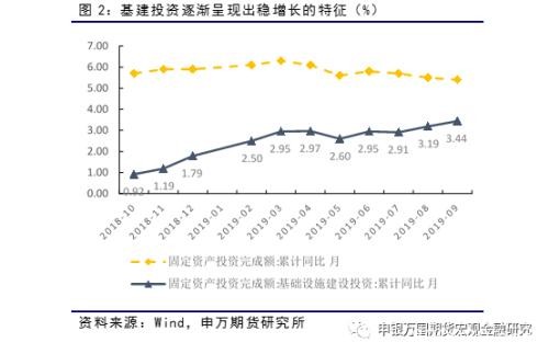 沥青仍在探底过程 成本决定底部位置