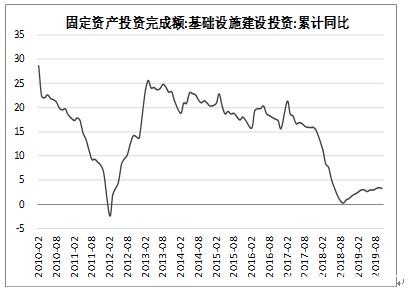 房地产韧性较强 螺纹近月修复贴水