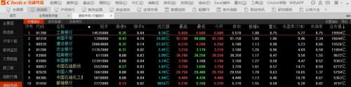 2万亿市值大变革！H股“全流通”全面推开