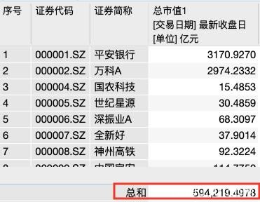 外资大举“抢滩”A股 42000亿美联邦退休金也来了！