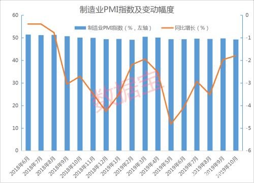 一家公司吊打整个创业板 深度剖析A股公司经营现状