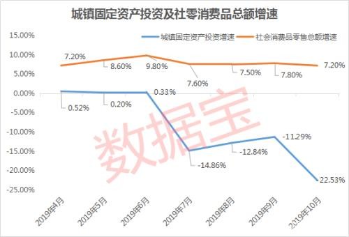 一家公司吊打整个创业板 深度剖析A股公司经营现状